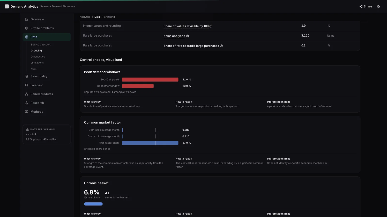Медицинская платформа с предиктивным AI 7