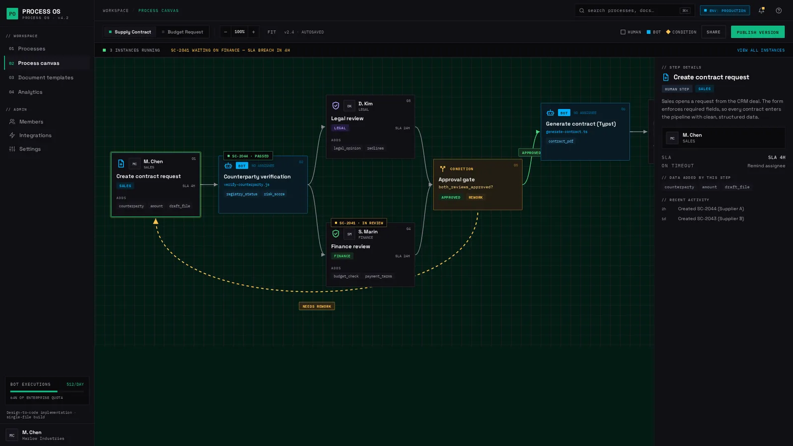 Flowline 1