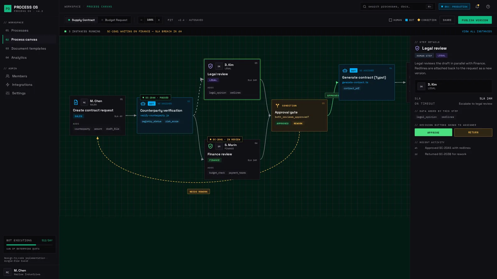 Flowline 4