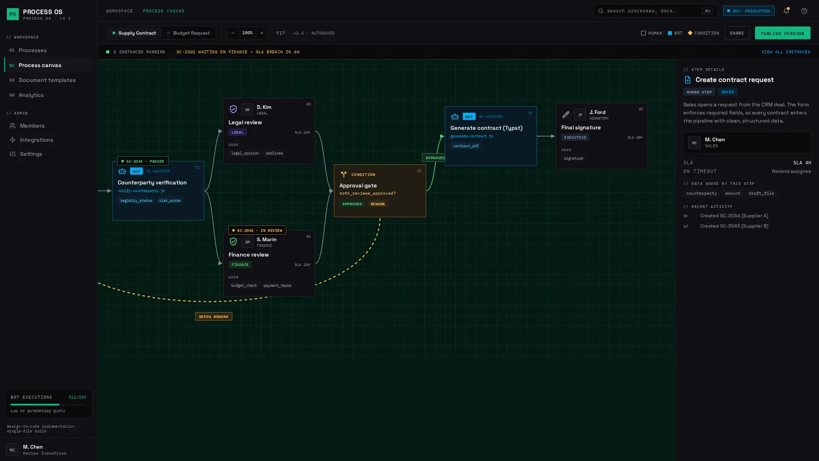 Flowline 5
