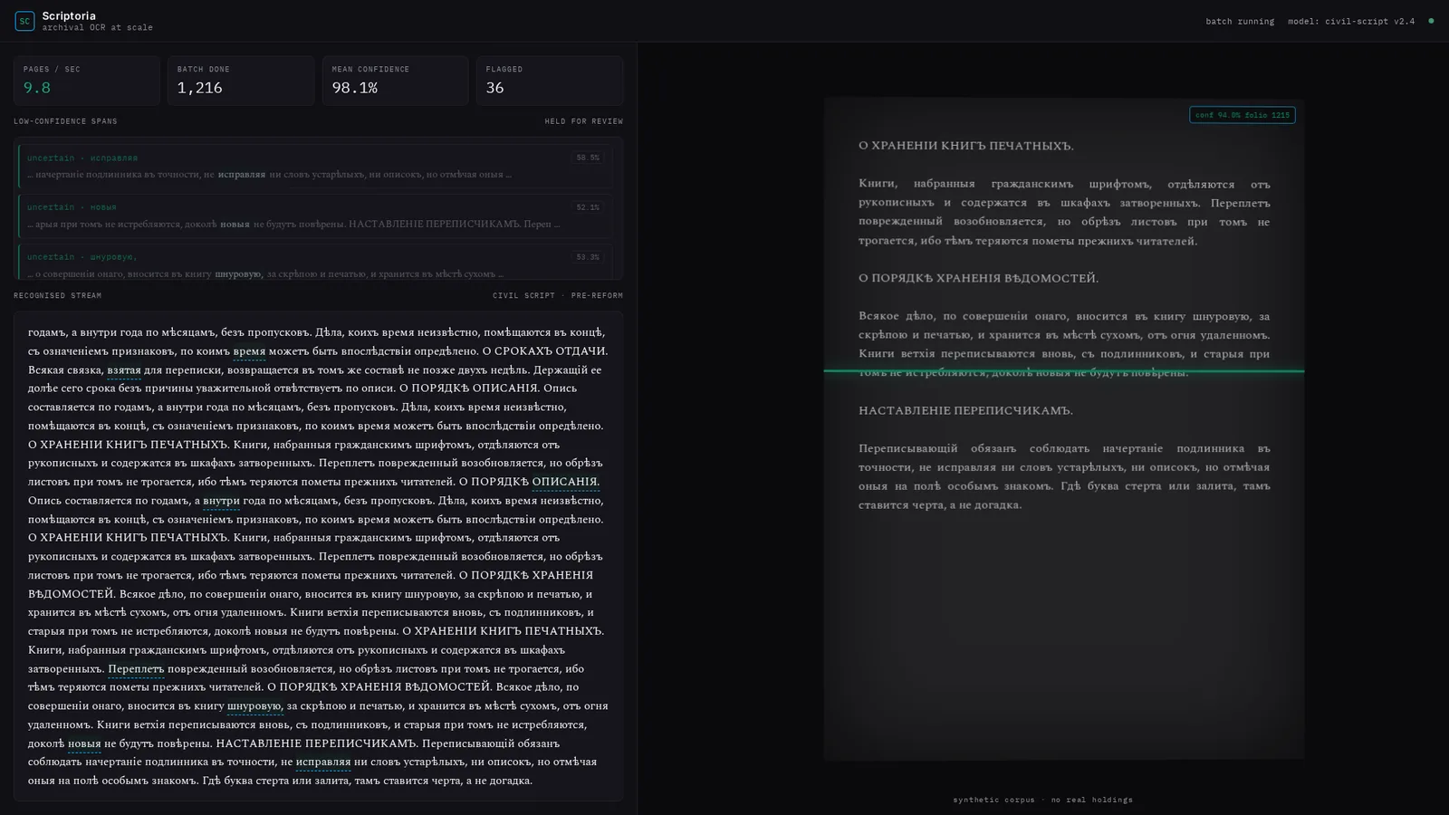 Scriptoria 1