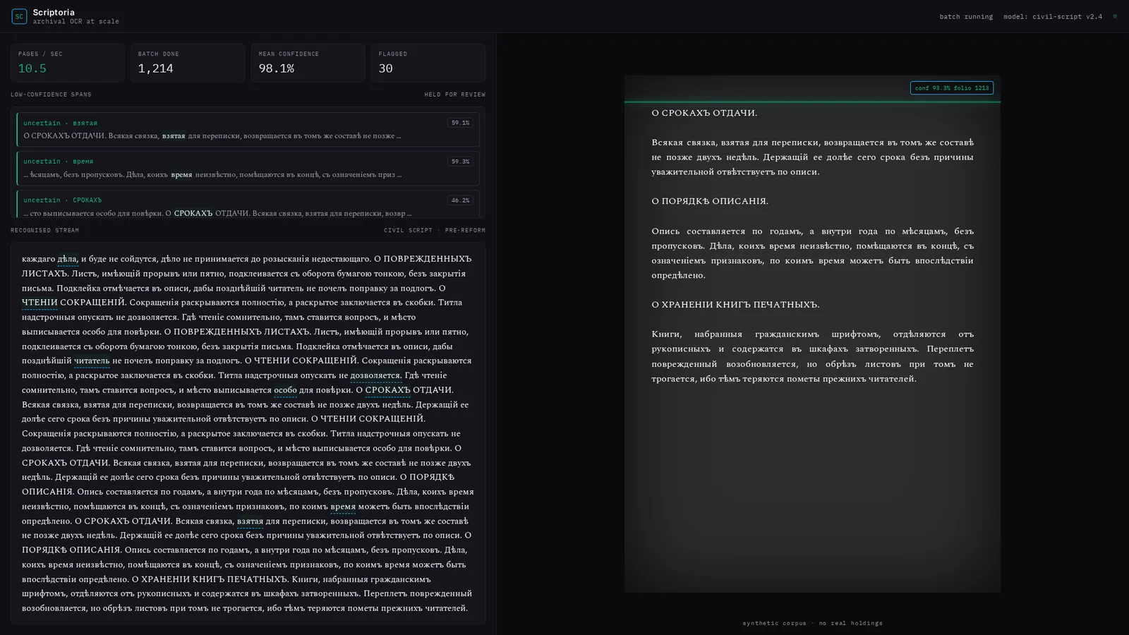Scriptoria 2