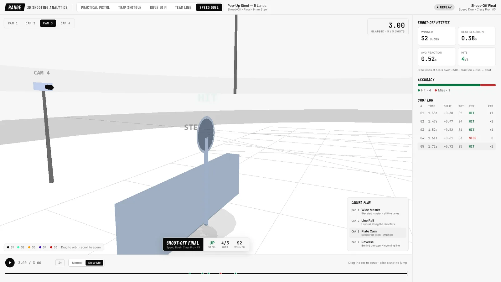 Range Visualizer 1
