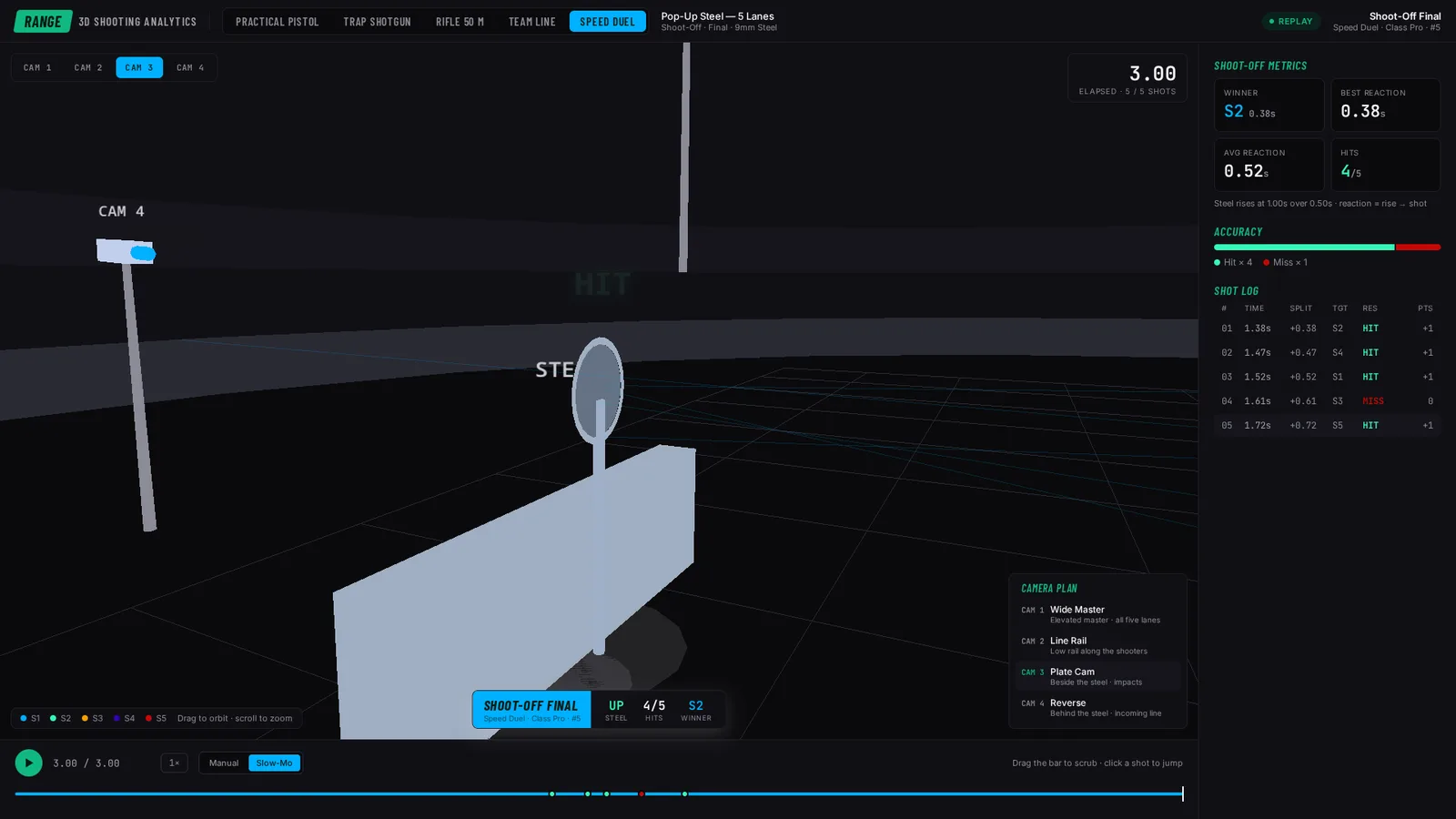 Range Visualizer 1