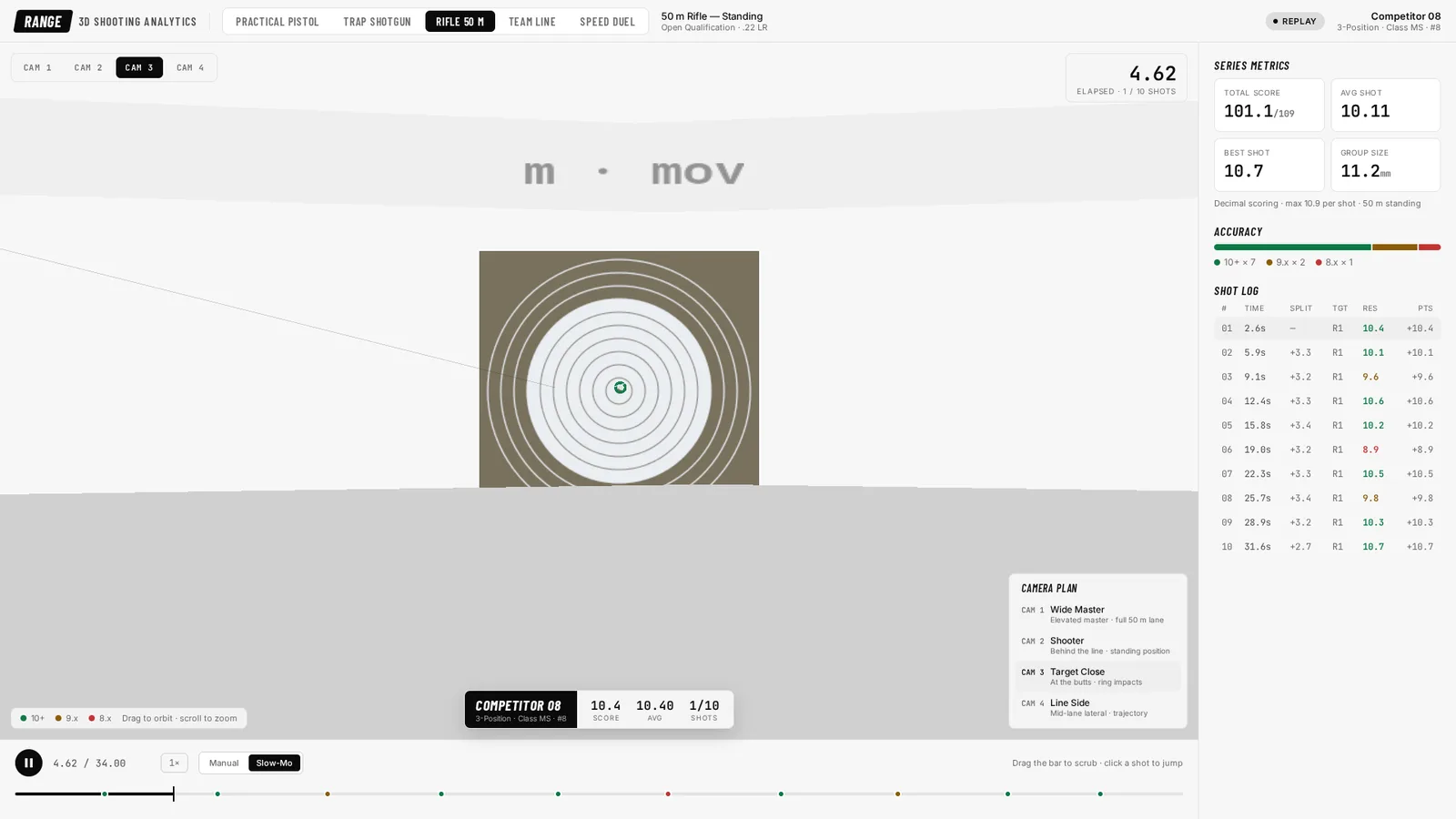 Range Visualizer 2