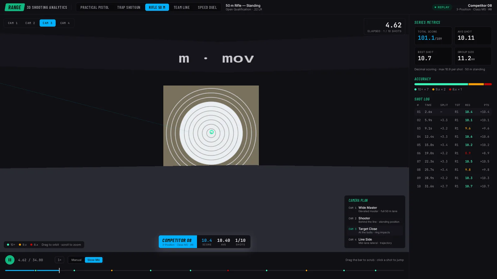 Range Visualizer 2