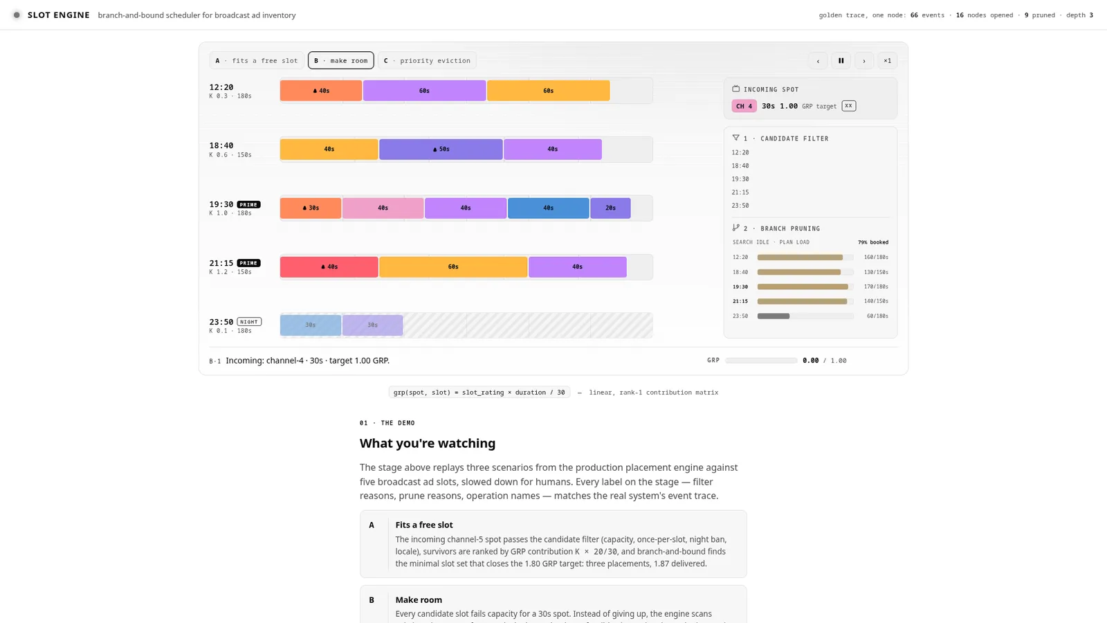 Constraint-Solver Platform for Media Scheduling 1