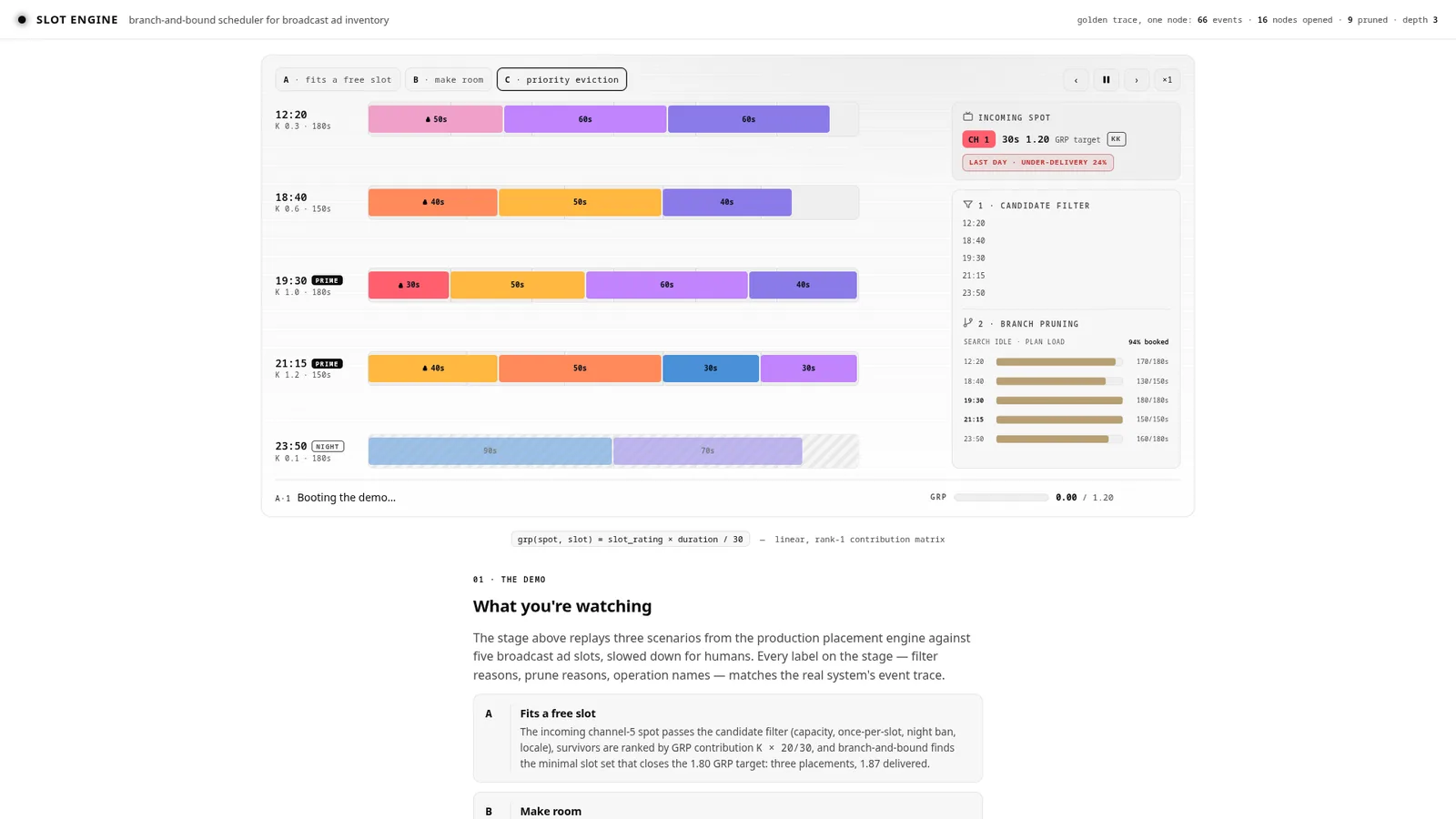 Constraint-Solver Platform for Media Scheduling 2