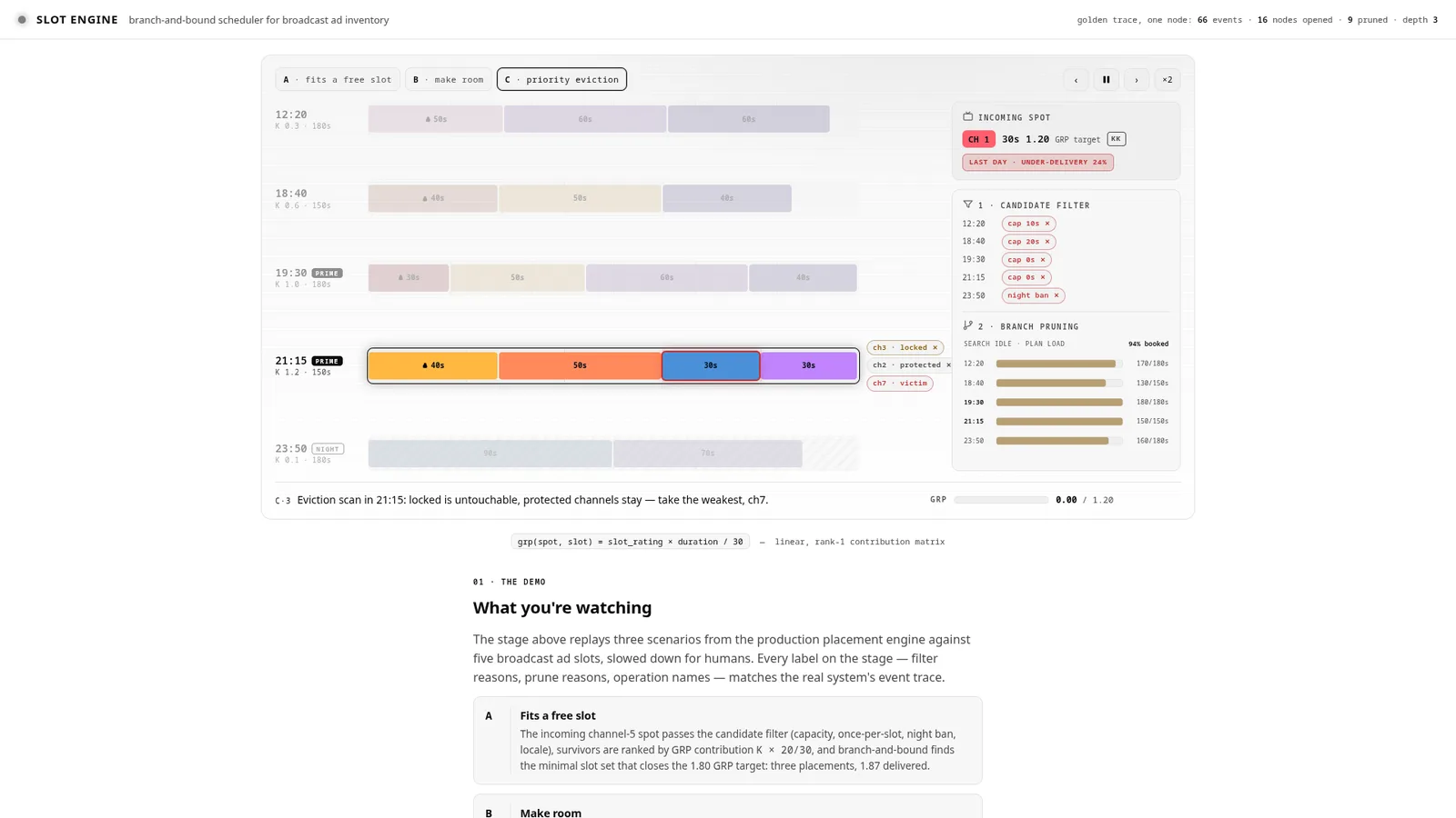 Constraint-Solver Platform for Media Scheduling 3