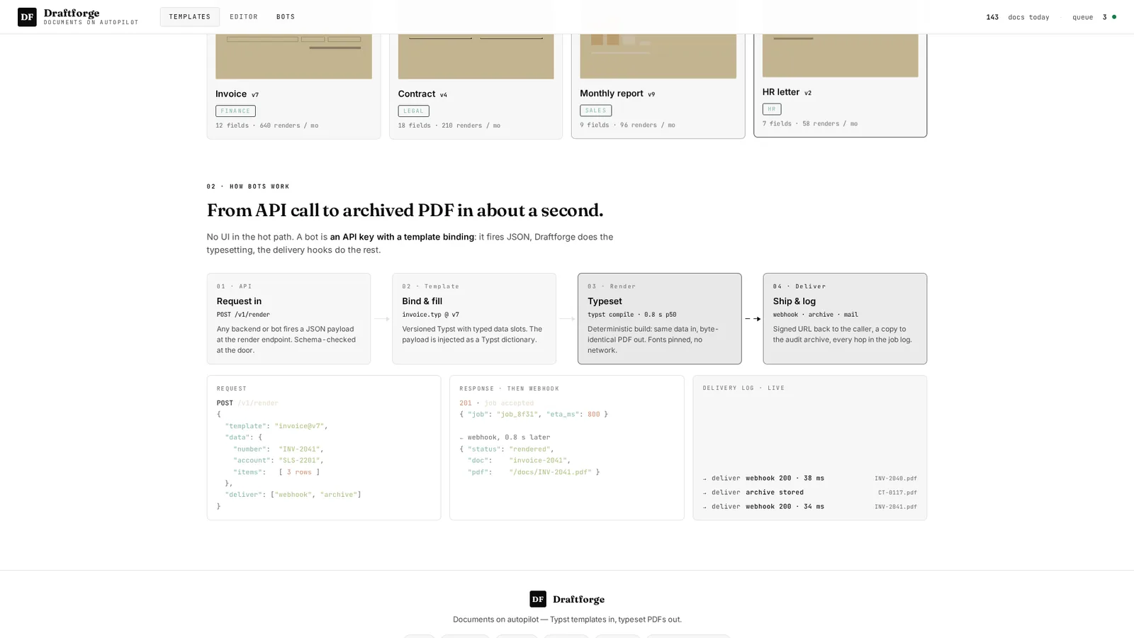 AI Agent & Editorial Automation Pipeline 2