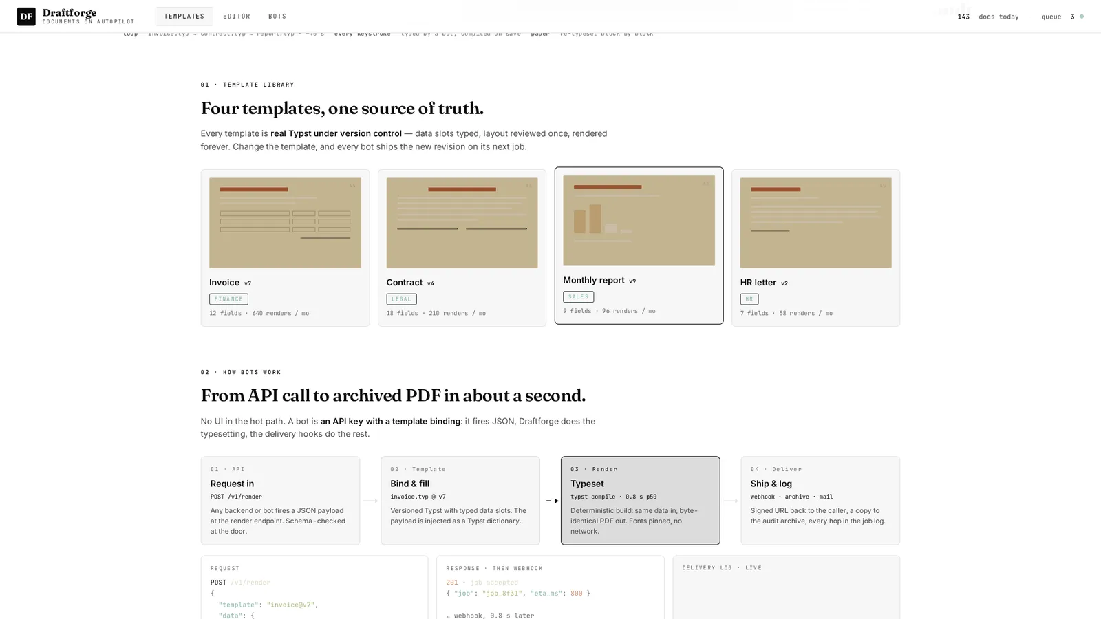 AI Agent & Editorial Automation Pipeline 4